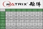 Matrix IP65 4.03 KWh Carrello da golf portatile LFP 38V Batteria al litio 105Ah